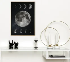 Moon Phases Poster (21x29.7 cm (A4))