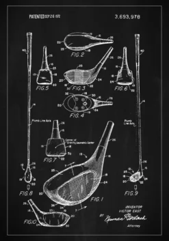 Patent Print - Golf Club - Black Poster (21x29.7 cm (A4))