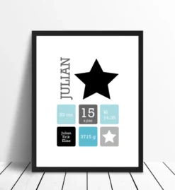 Star Birth Poster Black/Blue (21x29,7 cm (A4))
