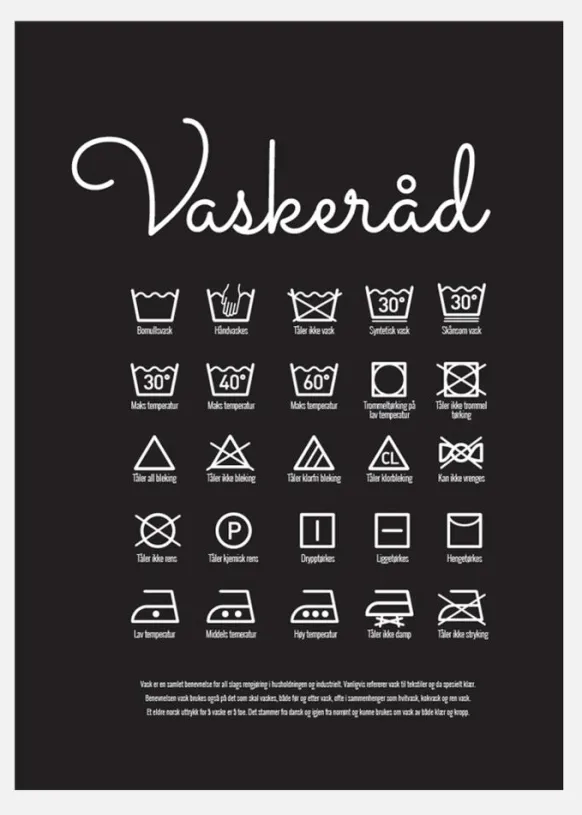 Vaskeråd - Svart Canvastavla (30x40 cm)