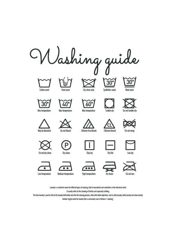 Washing guide white Poster (21x29.7 cm (A4))