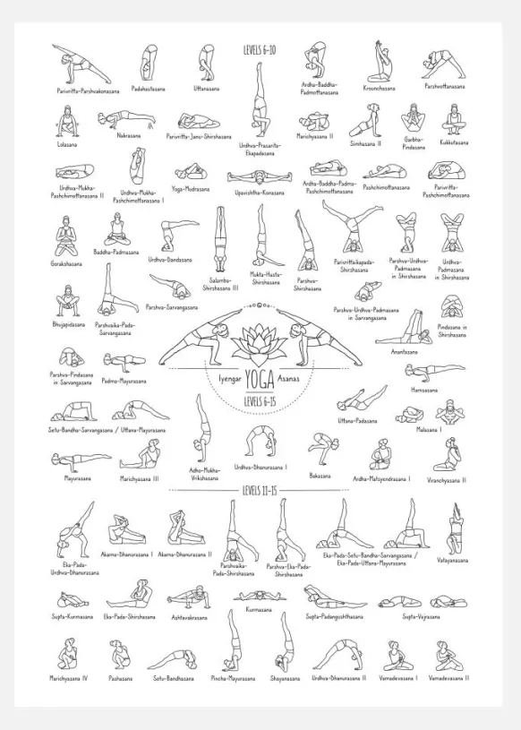 Yoga Black And White Lll Canvastavla (30x40 cm)